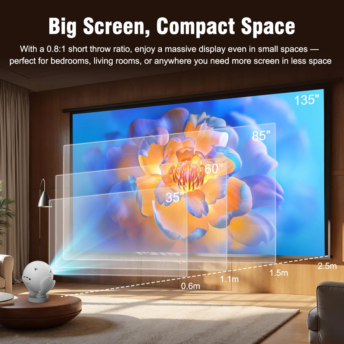 맥큐빅 HY320F 500안시 안드로이드 14 8K 프로젝터 Wifi6 BT5.4 음성 제어 프로젝터 크리에이티브 풋볼 스타일링 영화 홈시어터