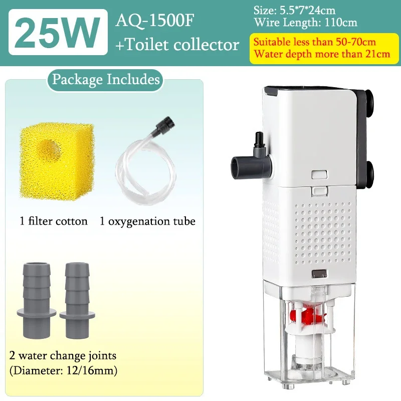 AQ-1500F
