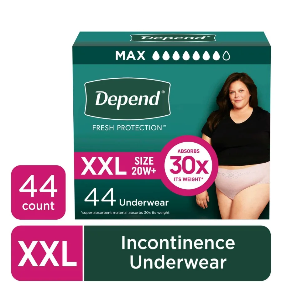 description