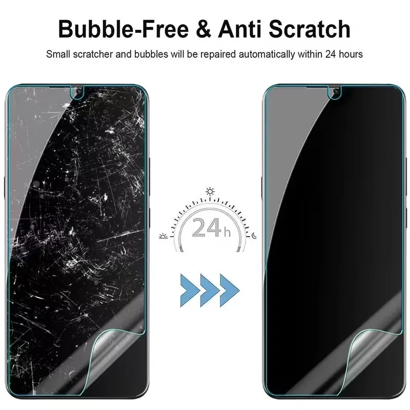 3-Pack Hydrogel Anti-Scratch Screen Protector for Flip Series Front Cover