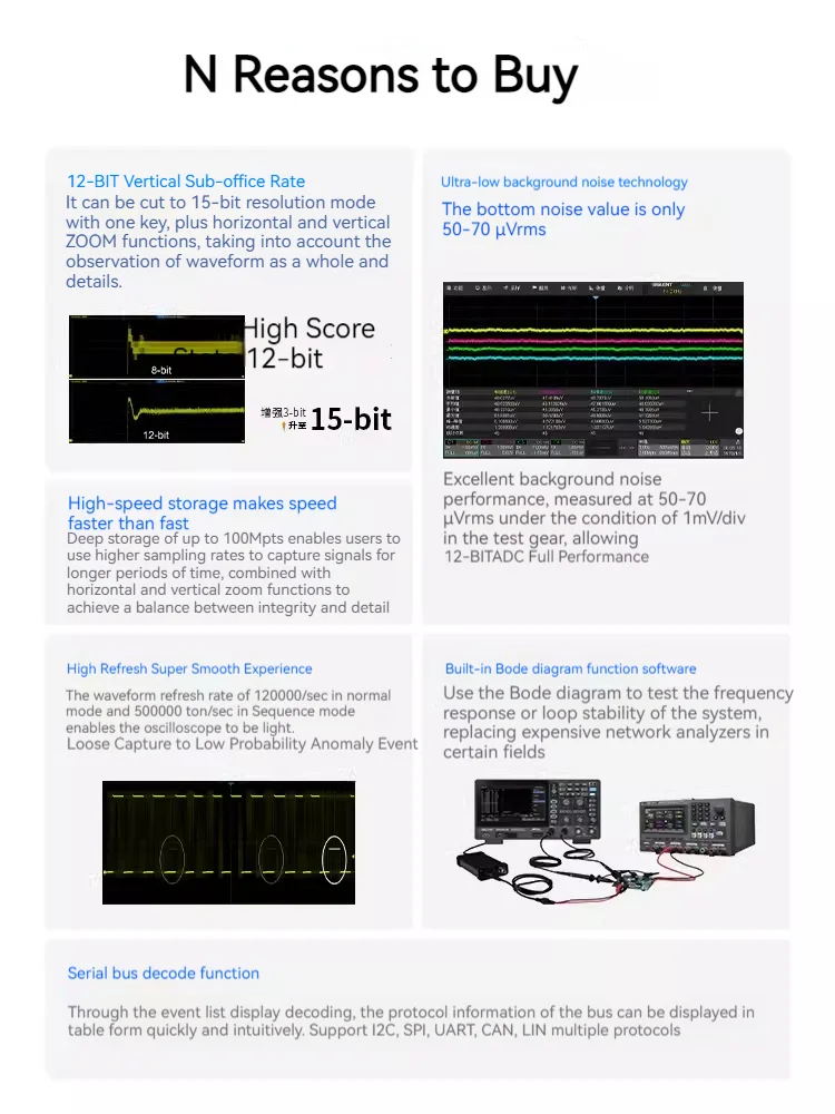 Siglent high-definition oscilloscope SDS800X HD series (SDS802/804/812/814/822/824X HD), 12 bit resolution, 2/4 channels 3