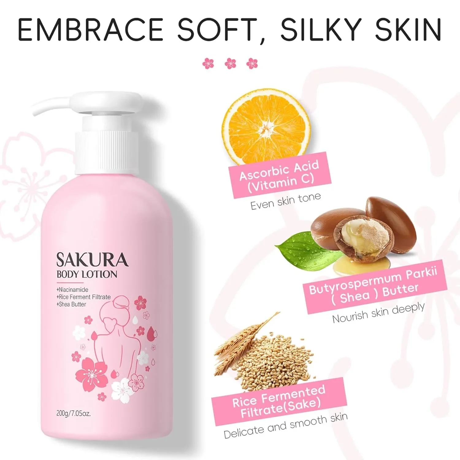 Cherry Blossom Body Lotion 200g - Intensive Moisturizing for Dry Skin | Winter Skin Care Essential | Non-Greasy, Ideal Holiday