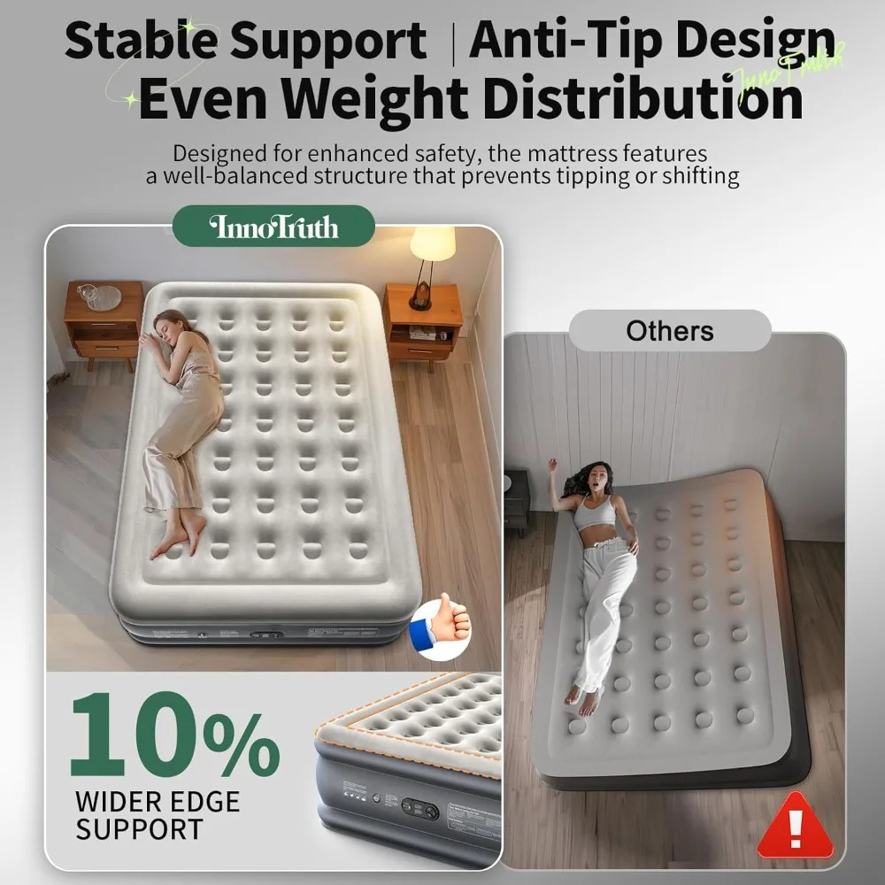 InnoTruth air mattress image 2