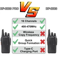 Baofeng BF-888S Pro Walkie Talkie Wireless Copy Frequency Support Type-C Charging Portable Two Way Radios BF888S New Upgraded 2