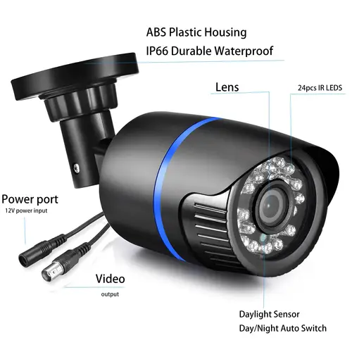 Gadinan 8CH/4CH 5MP HD 1080P AHD Camera Kit 5 in 1 Video Recorder CCTV Surveillance System Night Vision Home Security Protection - Image 6