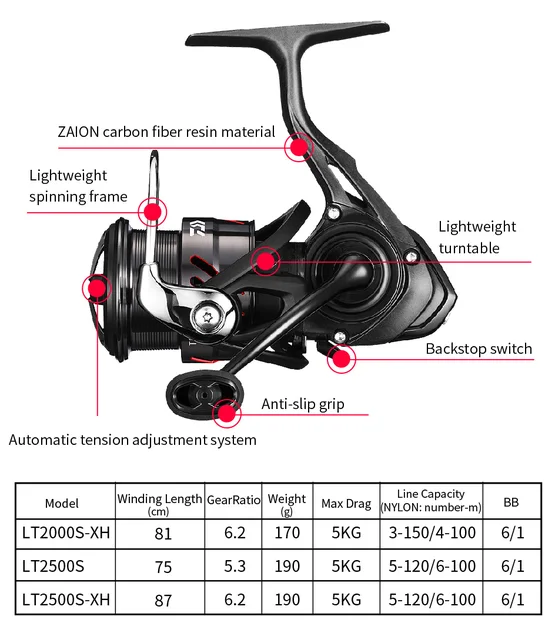 Daiwa 2018 Tatula Lt 2500s/2000s-xh Ball Bearings 6+1 Gear Ratio