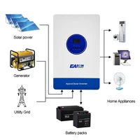 EASUN Onduleur Solaire Hybride 12000W MPPT 220V 48V Entrée PV Max 500V 22000VA Chargeur Solaire 150A Double Entrée Prise en Charge BMS Avec WIFI 2
