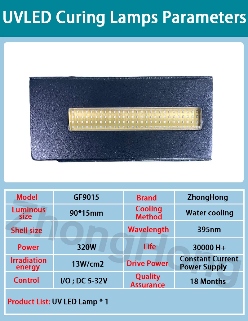 Description Picture 3 of itemUV Curing Lamp Is Used For UV Ink,UV Glue,Fast Drying Curing Light Fan cooling Easy To Install UV Curing Lamp GF9015