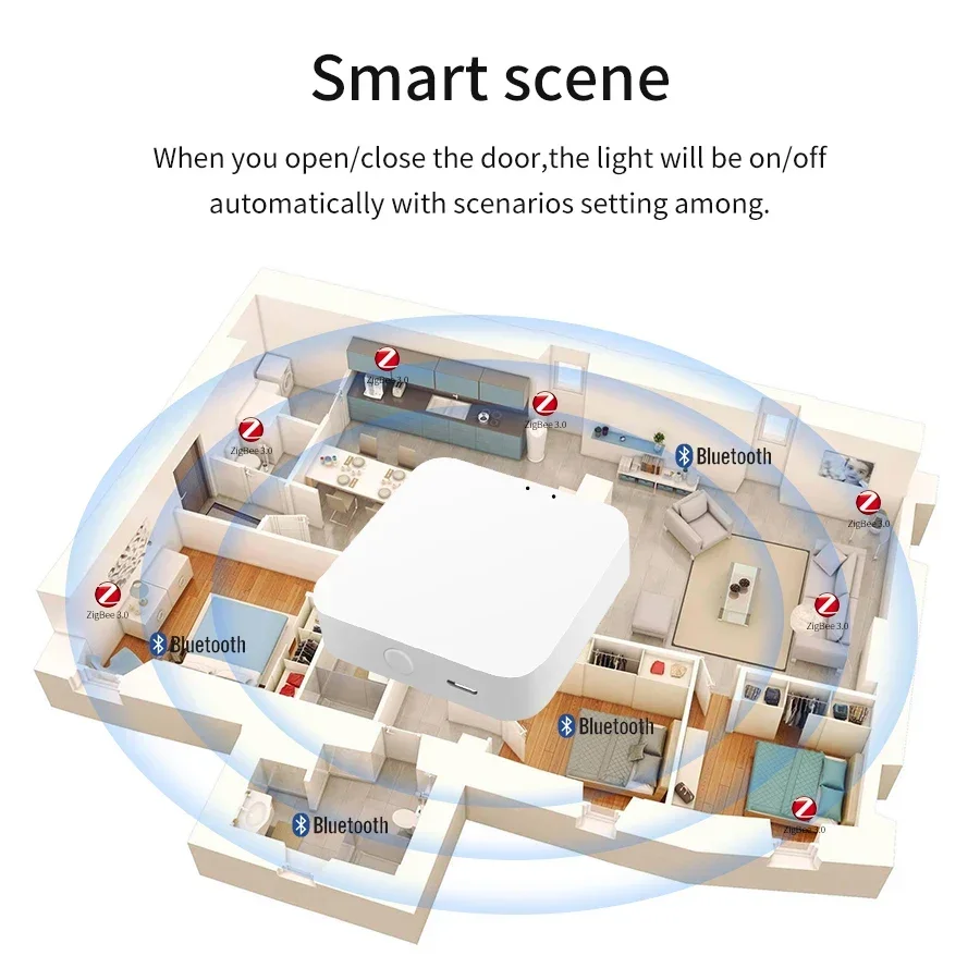 Tuya Smart Multi Mode ZigBee Gateway Wireless Smart Home WiFi thumbnail 4