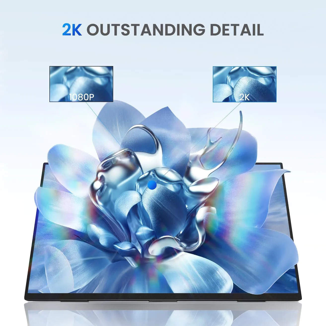 dsc-products