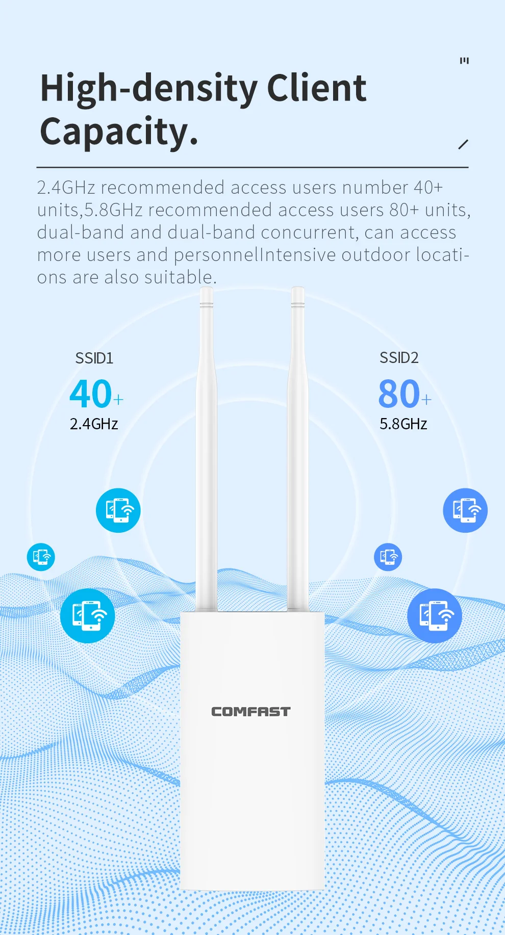 Ganho, 2.4G, 5.8G Router, Repetidor Booster