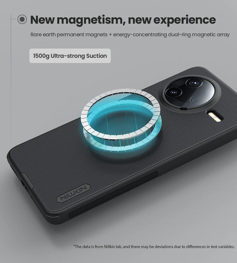For Xiaomi Poco F7 Pro 5G Case Magnetic Magsafe Nillkin Frosted Shield TPU Soft Edge Frame Hard PC Back Cover Protection