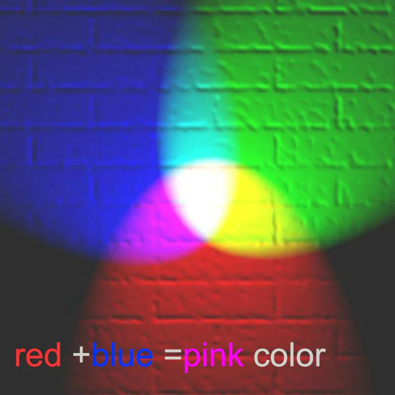 Revitalizing Beauty LED Light Therapy Bulb for Anti-Aging and Skin Rejuvenation