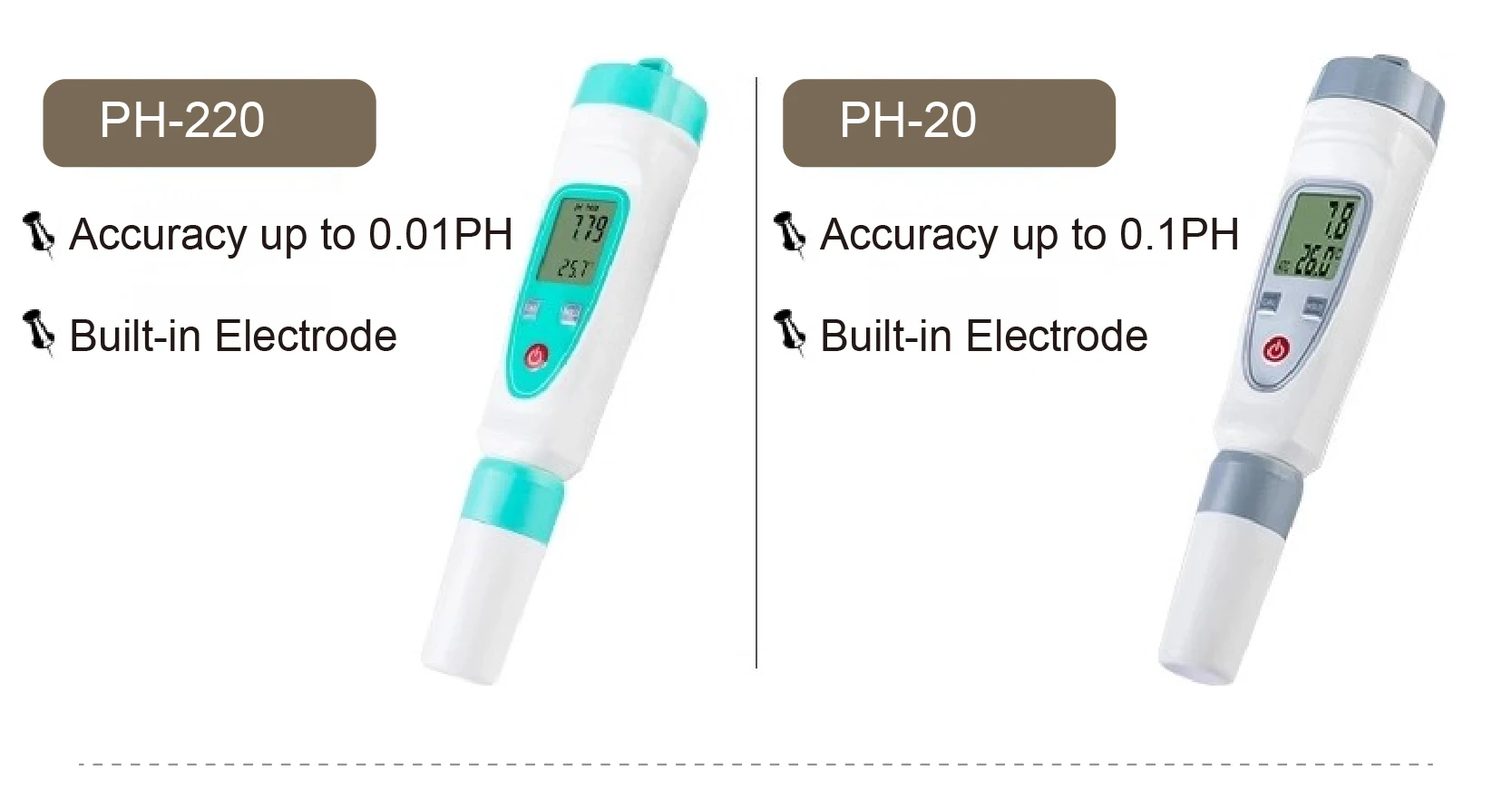 Portable Digital pH Meter 0.01 Accuracy Pen Type Water Quality Tester with Elect
