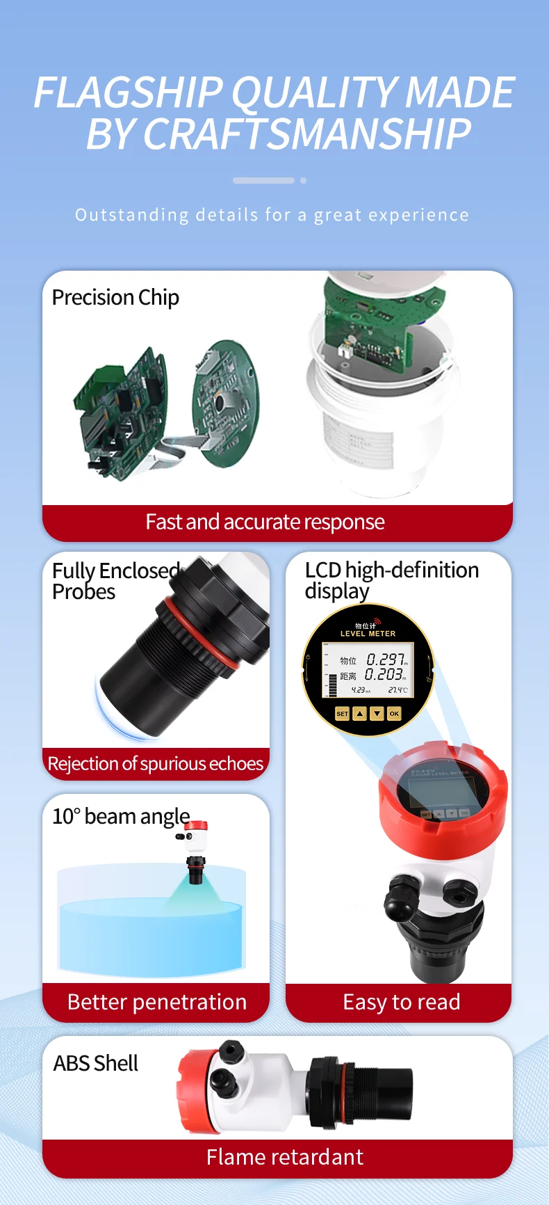 Description Picture 3 of item4~20ma 0-20M Water Tank Level Gauge Ultrasonic Water Level Sensor Level Measuring Instruments Transmitter