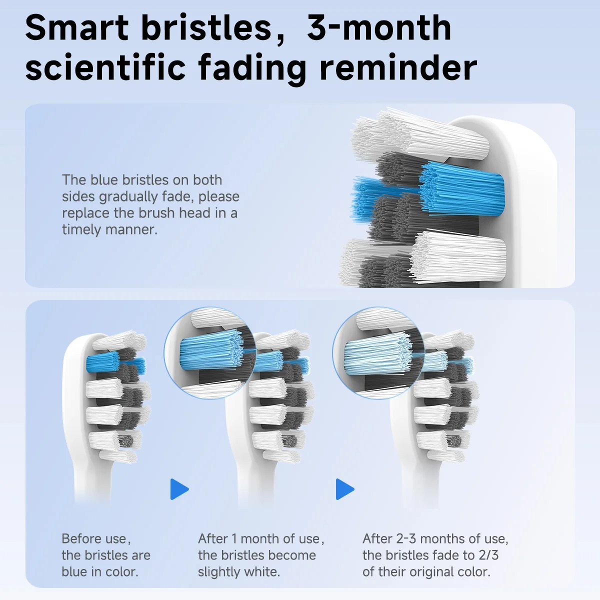 فرشاة أسنان كهربائية بالموجات الصوتية من DOCO، وضع...