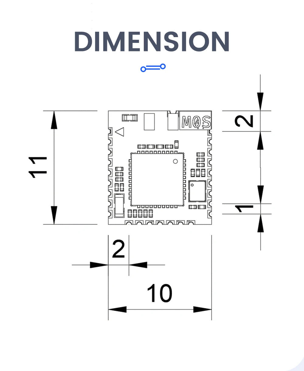 Sipeed M0S Dock Development Board, TinyML RISC-V BL616 Módulo Wifi6 sem fio