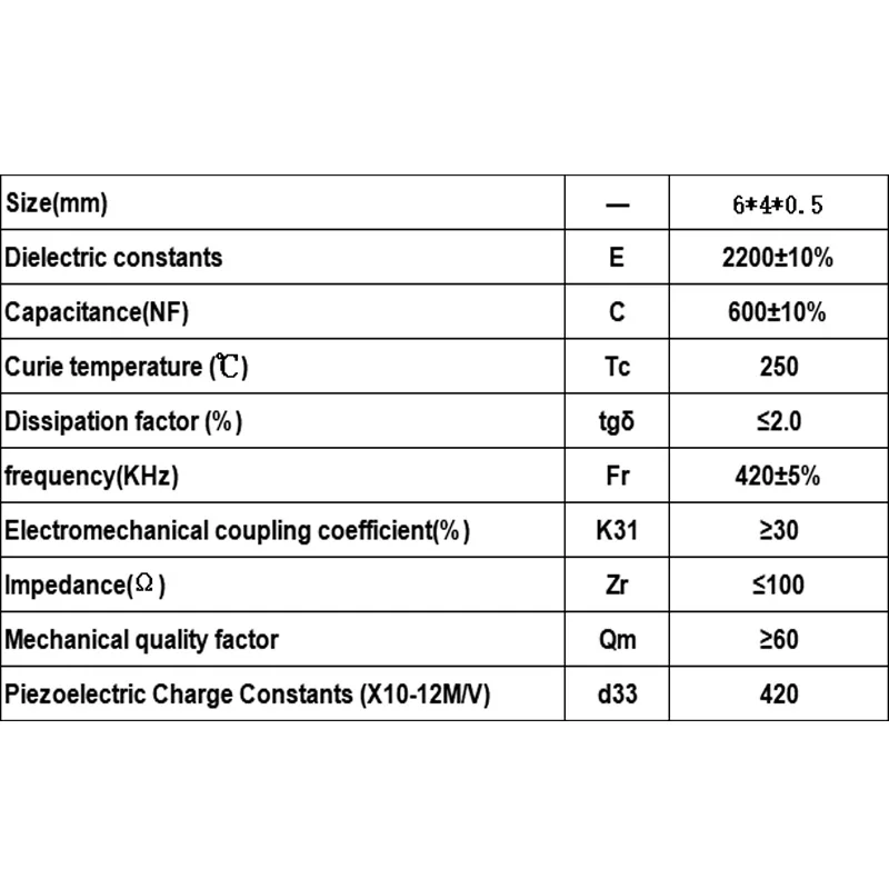 Piezoelectric Ceramic Plate Transducer 6*4*0.5mm-PZT5 Ultrasonic Sensor 4MHz Energy/Electricity harvesting Pressure Sheet