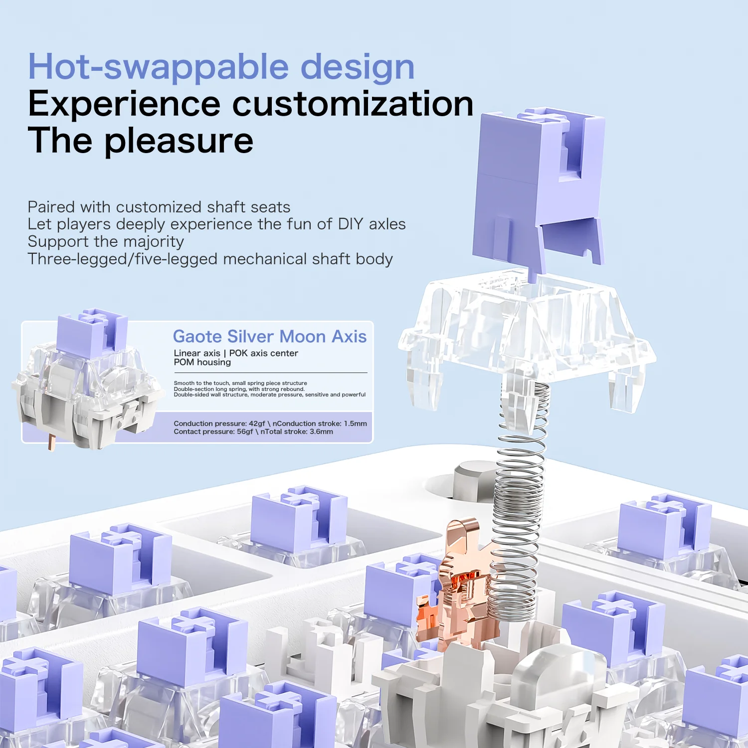 F75の3枚 AULA F75 ゲーミングキーボード メカニカルキーボード ガスケット 80