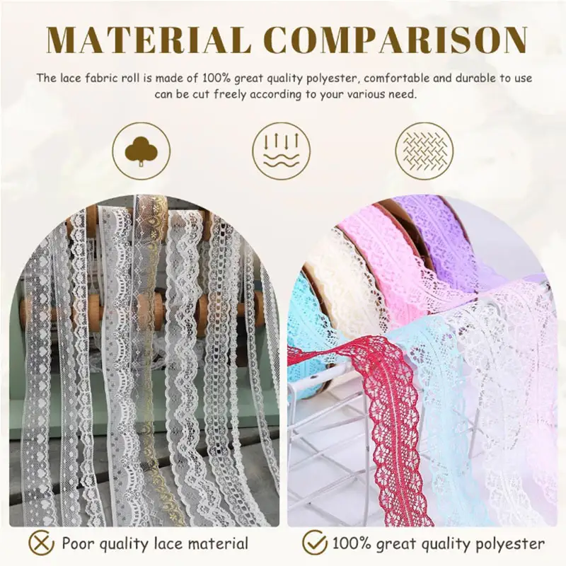 1/5/10 yards  Lace ribbon 3cm Wide Vintage Pattern Ribbons DIY Apparel Sewing Fabric Gift Wrapping Party Decorations - Image 4