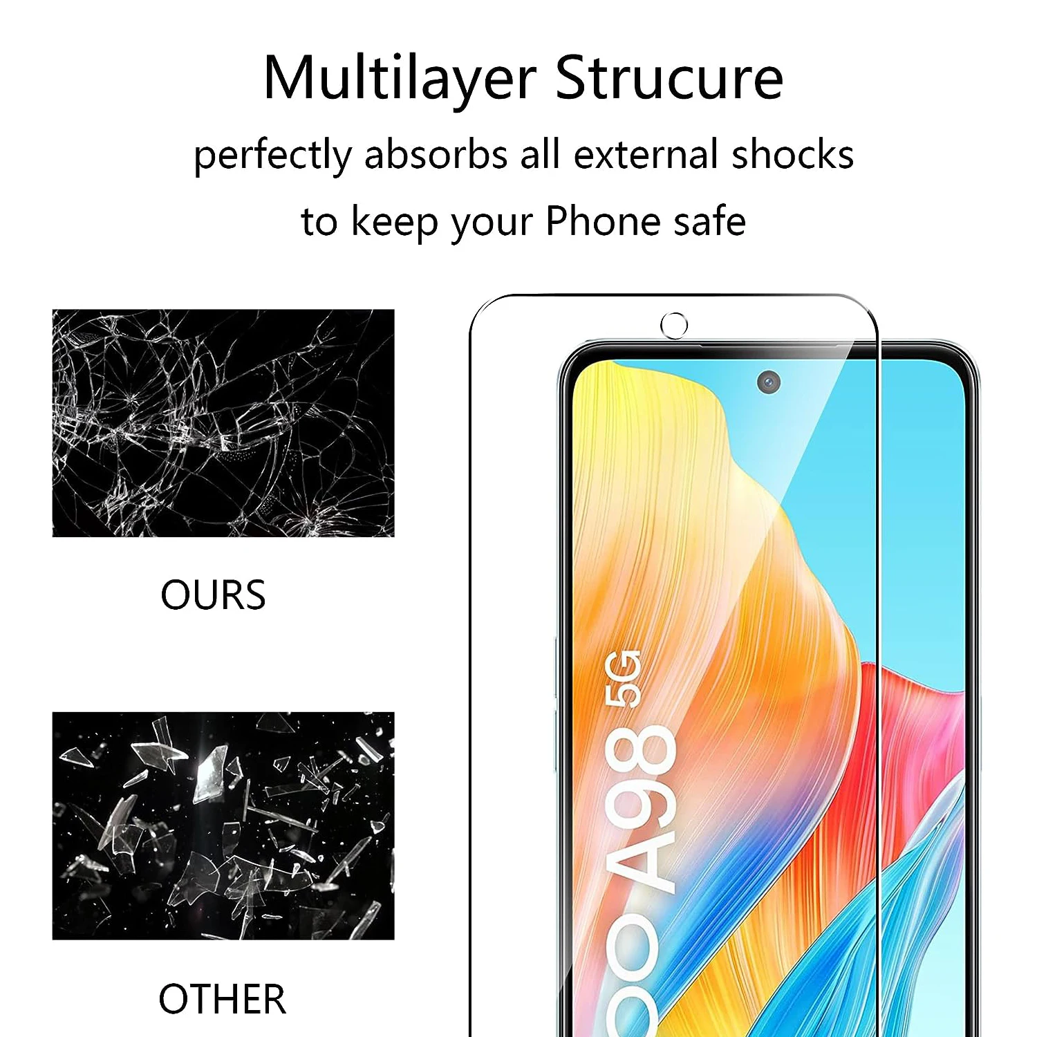 2/4Pcs Screen Protector Glass For OPPO A98 5G Tempered Glass Film