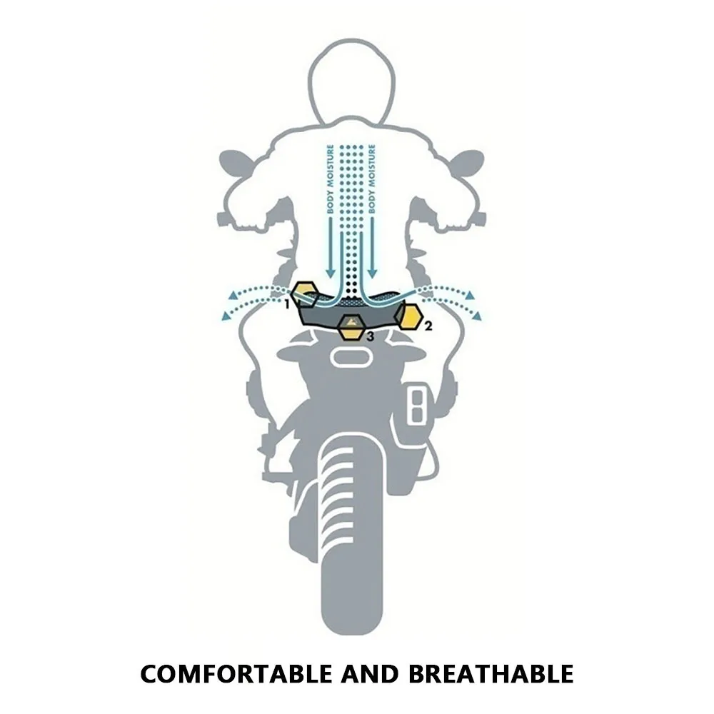 Meteor 350 액세서리 Royal Enfield Meteor350 2020-2023 용 오토바이 시트 커버 3D 허니컴 메쉬 쿠션 방수 나일론