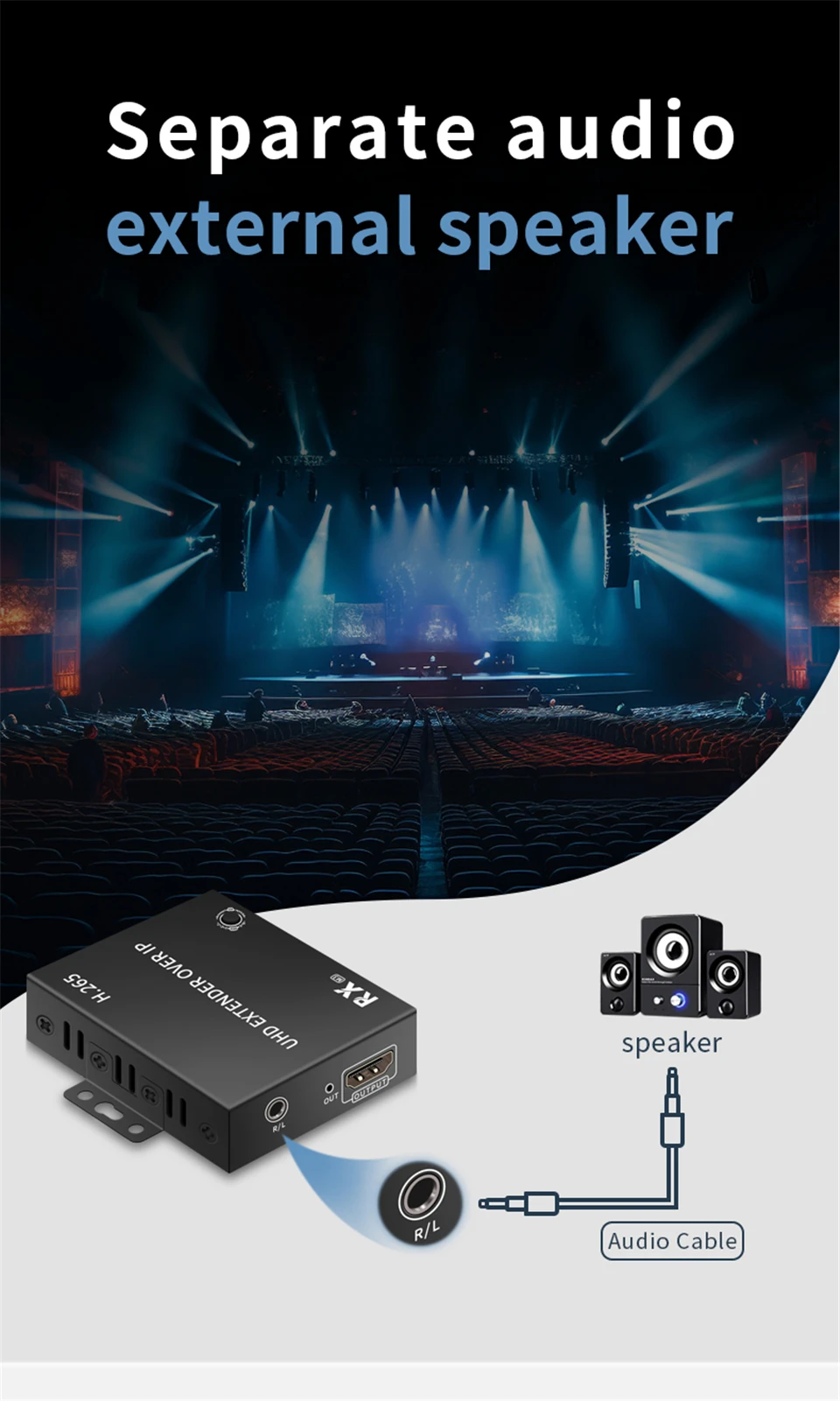 150M H.265 HDMI IP Extender Via RJ45 Ethernet Network Cat5e Cat6 Cable Multi Tra