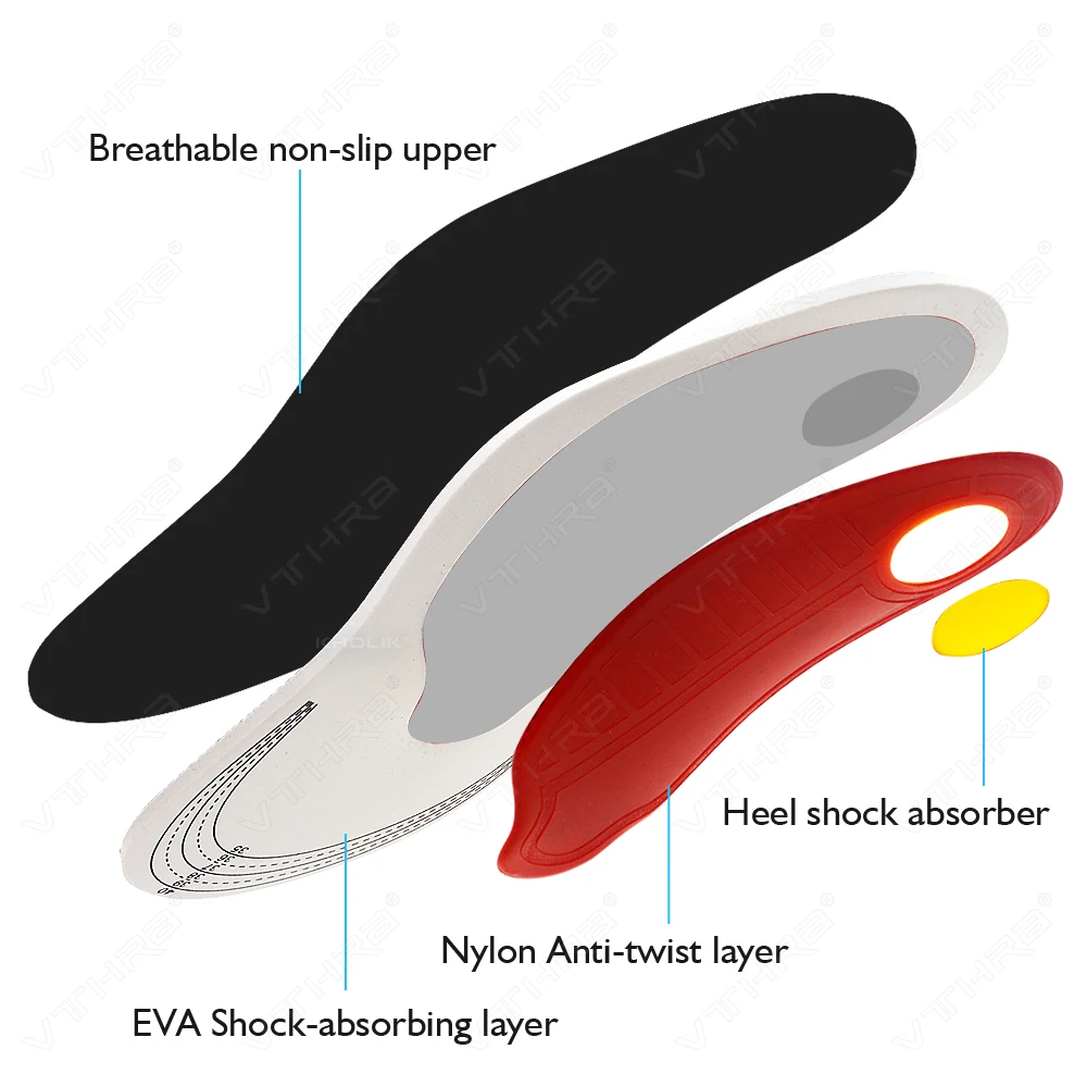 Correctie Voet Pijnverlichting Os Been Binnenzool Voor Schoenen Boog Ondersteuning Binnenzool Voor Platte Voeten Mannen Vrouwen Orthopedische Plantaire Fasciitis