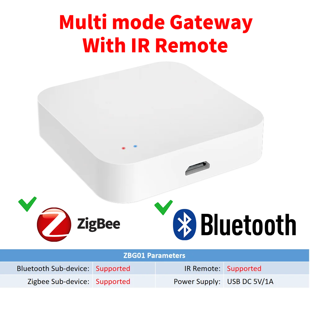 Tuya Zigbee Hub Wireless Multi Mode Gateway For Smart Home