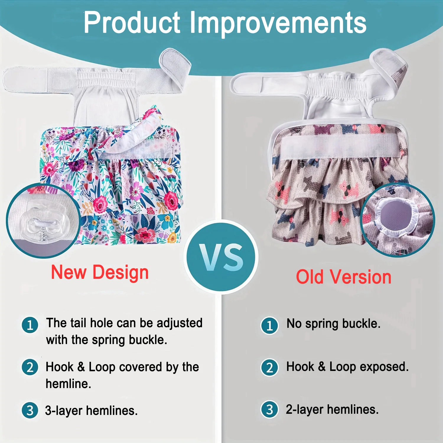 2 Pack Dog Diapers Female Washable Reusable Female Doggie Diapers with Adjustable Tail Hole in Heat Period Large Dog Labrador