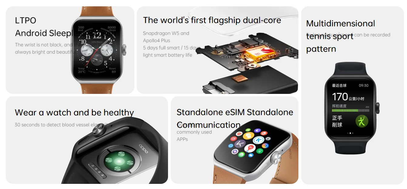 OPPO Watch Specifiation