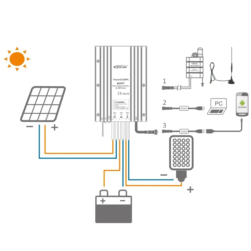 Tracer2606BPL 10A EPEVER Solar Charge Controller Max Pv Input Voltage 60V MPPT S