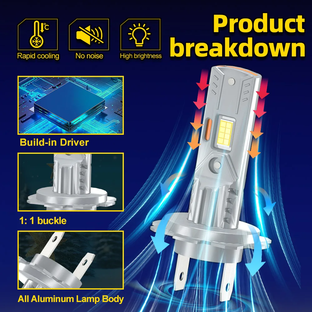 2PCS 자동 Led 헤드 라이트 전구 LED 헤드 라이트 미니 30000LM 6000K 쿨 화이트 가와사키 KLR650 (2008-2018) 안개등 램프
