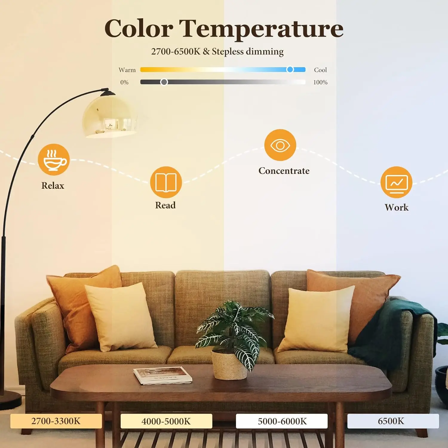 Smart LED Bulb A60/A19 TUYA WIFI APP Alexa Google Voice Control RGBCW Color Change 60W Repalce Light Music/Timer/Group 120V smart led light bulbs smart led lights