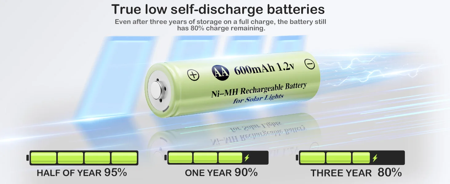 double a rechargeable batteries