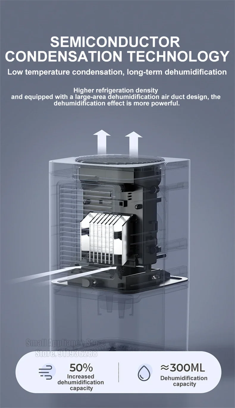 Xiaomi ODI-CSJ01 Portable Dehumidifier 1.2L Water Tank