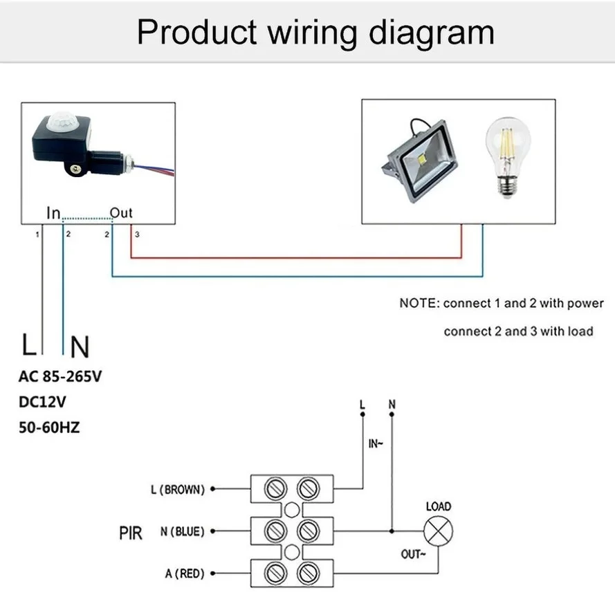 85-265V IP65 Mozgás Érzékelő Alkalmazkodó m PIR Vasúti váltó ultrathin ledes Rádiózavarok ligh PIR Vízhatlan esőköpény kültéri Mozgás Érzékelő detektor