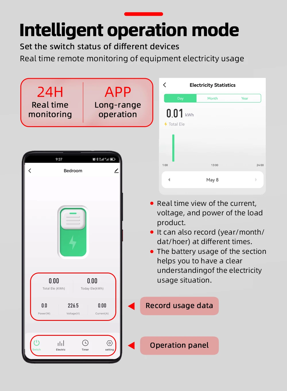 Computers e Electronics