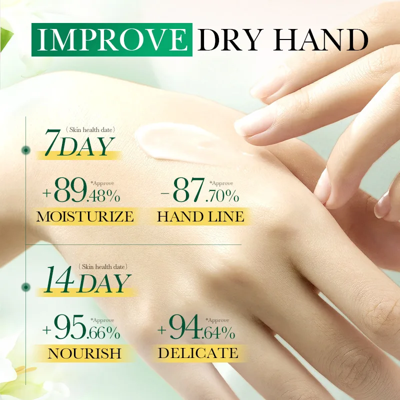 SADOER Perfume Fragrance Nourishing Hand Cream Moisturizing Anti-peeling Anti-wrinkle Hand Skin Care Products