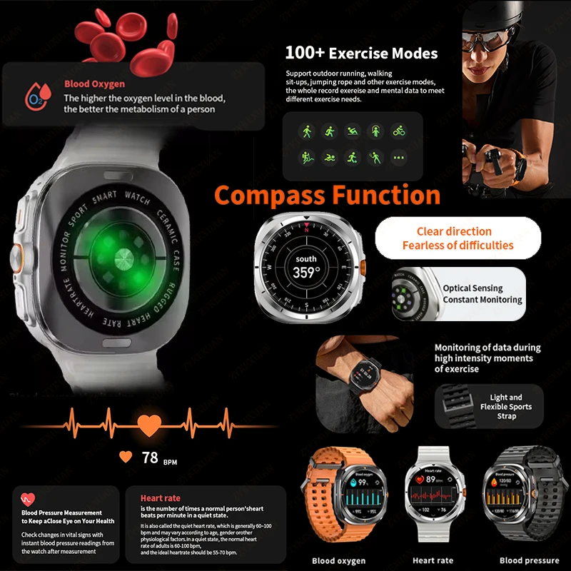 Watch 7 Ultra GPS Track Smart Watch Men Amoled Screen Heart Rate Bluetooth Call NFC Sports IP68 Waterproof Smart Woman smart watch