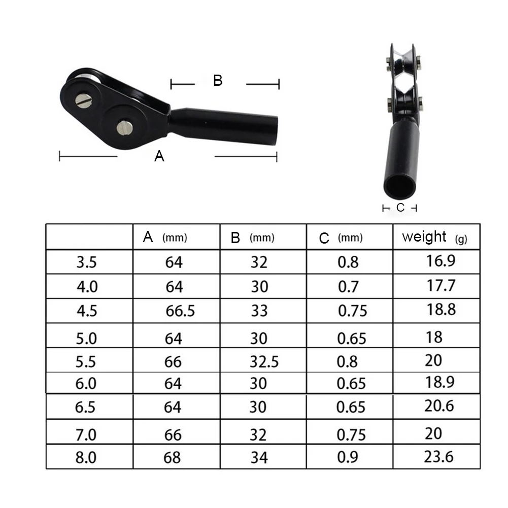 1pc Fishing Rod Tip Pulley Guide Roller Fishing Rod Tip Ring Pulley Double Wire Loop For Sea Boats Accessories fishing gear accessories fishing terminal tackles