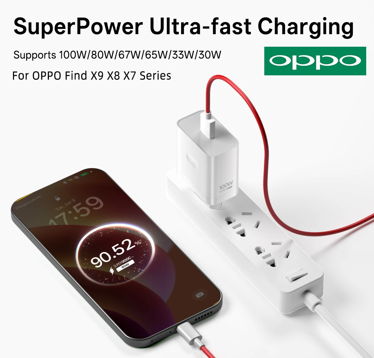 OPPO Supervooc Original 100W/80W Fast Charging Power Adapter (EU/US)