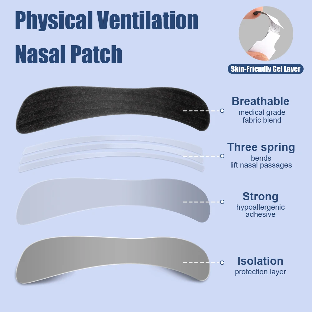 Breath Nasal Strips Sleeping Nose Strips Breathing Extra Strength Reduce Snoring Relieve Nose Patch Anti Snoring Nasal Strips