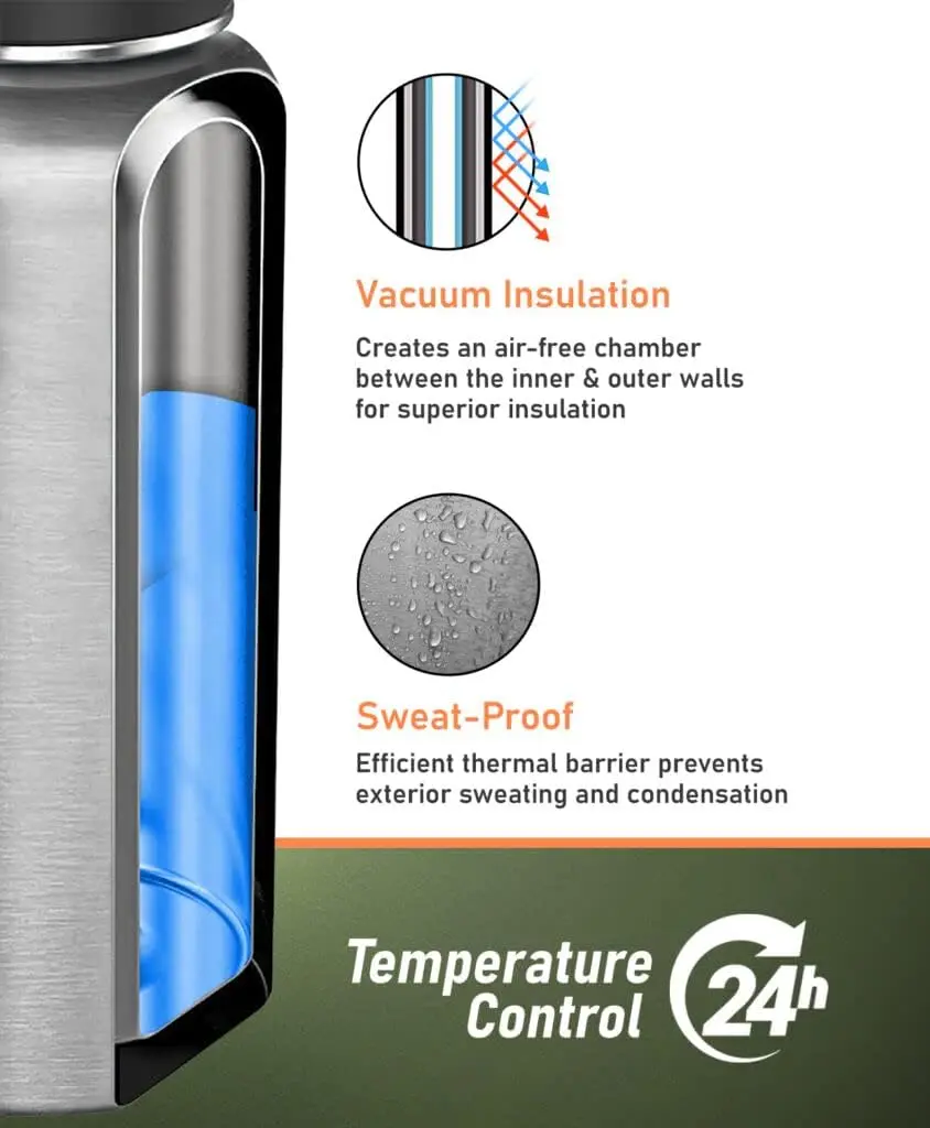 Insulated 1 Gallon Water Bottle with Sleeve-Stainless Steel Wide Mouth Growler with Tactical Carrying Bag
