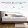 Mattress, 12 Inch King Size Memory Foam Mattress with Comfort Foam for Pressure Relief & Fresh Cool Sleep, 3