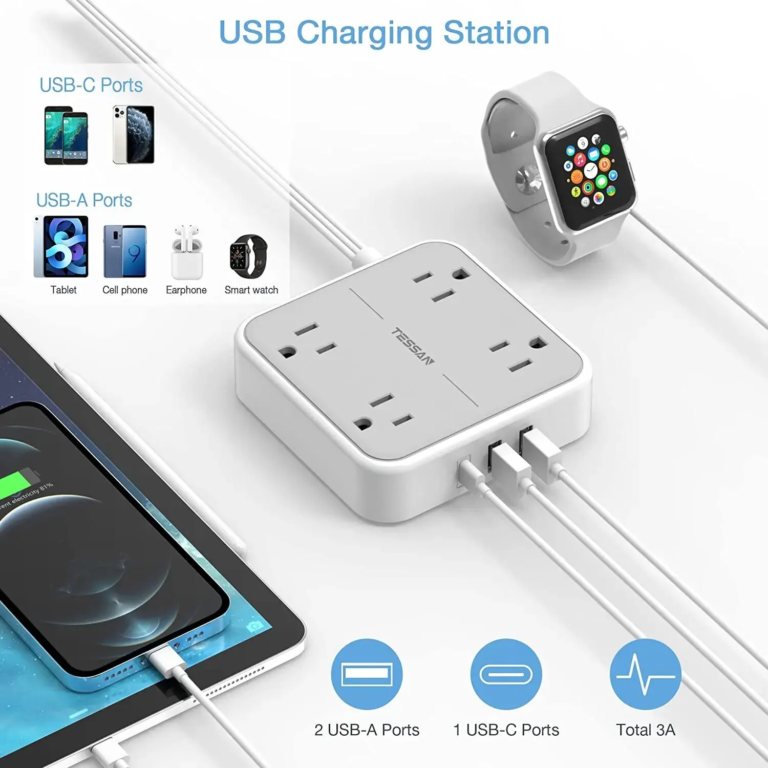 TESSAN ÷ ÷ Ƽ, AC ܼƮ 4 , USB Ʈ 2 , CŸ 1, 7  1  , 5ft ʹ ͽټ ڵ