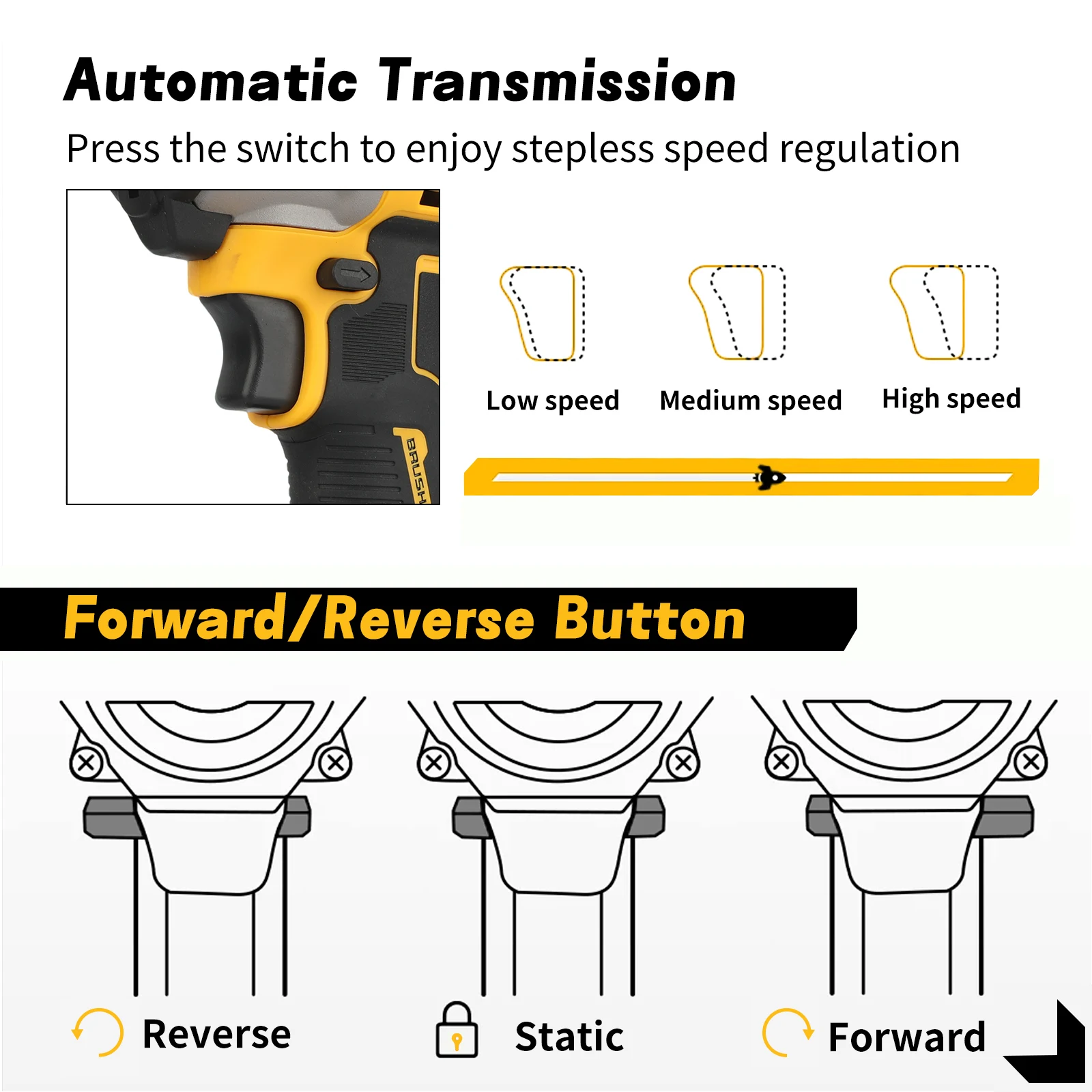 DEWALT DCF845 20V 리튬 임팩트 드라이버 4200IPM 3가변 속도 LED 조명 전동 공구 프레이밍 금속 볼트 고정용
