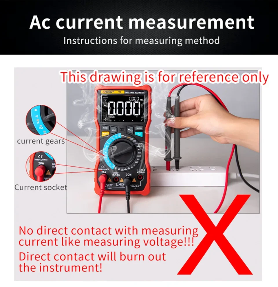 Digitales Multimeter Gratis Geschenk Batterietester-Set ANENG 1999 Zählungen Auto AC/DC Spannungsprüfer Ohm Strom Amperemeter Detektor Werkzeuge – Detail 9