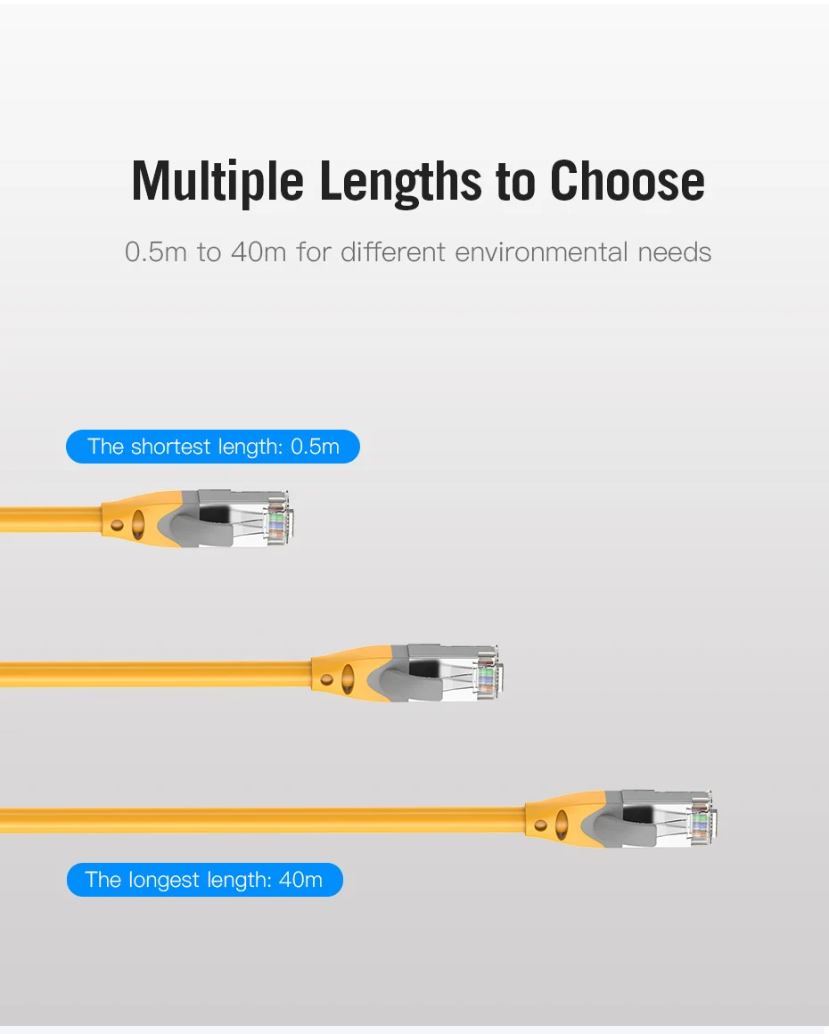 Cat6A Ethernet Cable 10Gbps Network Patch Cable Lan RJ45 For Laptop PC PS4 Inter
