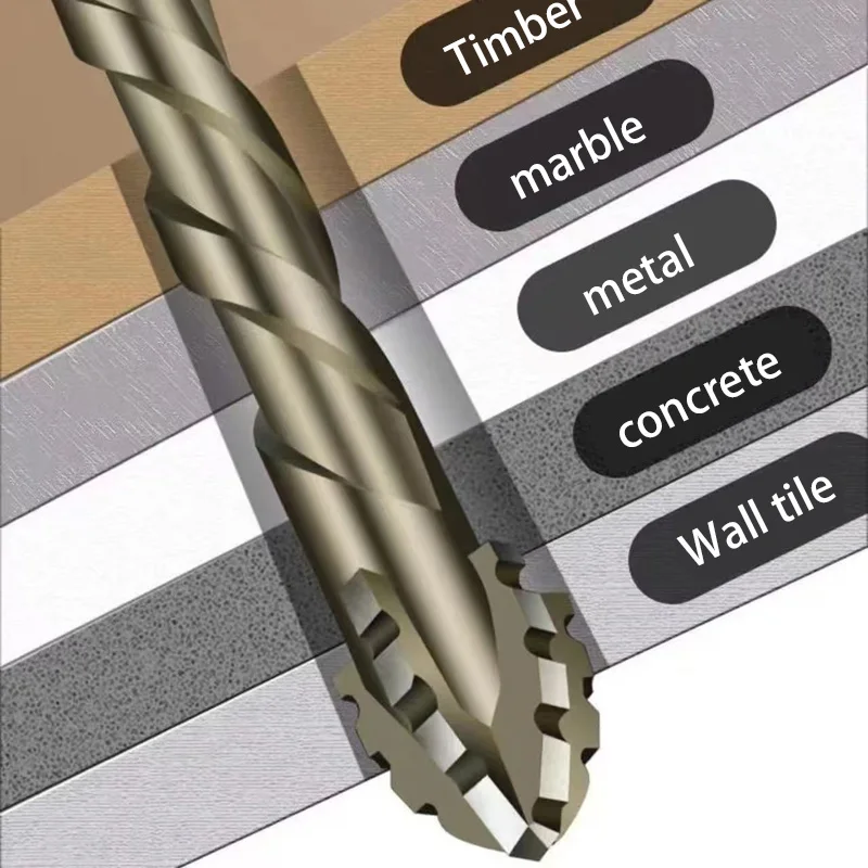 Alloy Drill Bit Multifunctional Tile Glass Cement Metal Ceramic Wood Plastic Hole Saw Triangle Size 6mm 8mm 10mm 12mm,drill bits